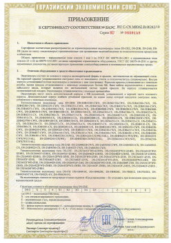 12.03.2015 Великий Устюг - ЗАО СиБиСи(Япония) г.Москва. Приложение к сертификату Видеокамеры для систем охранного видеонаблюдения т.м.GANZ. ТР ТС 020/2011