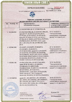 24.03.2019 Великий Устюг - ЗАО Хиквижн. Приложение к сертификату Взрывазащитные видиокамеры. ТР ТС 020/2011